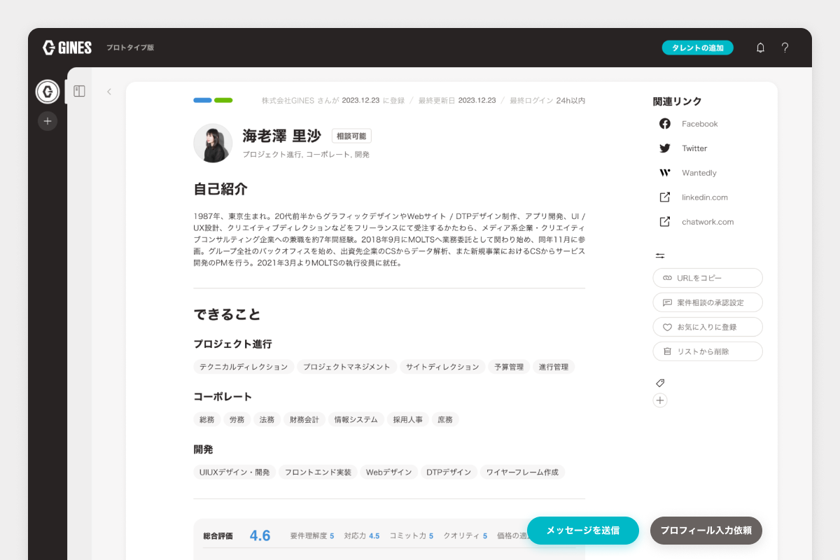 GINESプロフィール